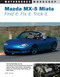 Mazda MX-5 Miata