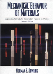 Mechanical Behavior Of Materials