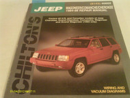 Jeep Wagoneer Comanche and Cherokee 1984-98 Repair Manual