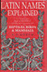 Latin Names Explained: A Guide to the Scientific Classification of