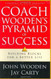 Coach Wooden's Pyramid Of Success