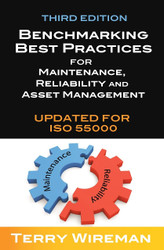 Benchmarking Best Practices for Maintenance Reliability and Asset