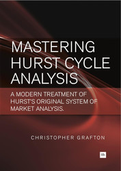 Mastering Hurst Cycle Analysis