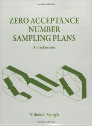 Zero Acceptance Number Sampling Plans