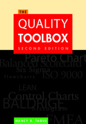 The Quality Toolbox