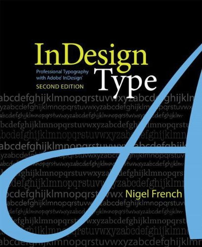 Indesign Type