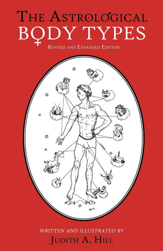 The Astrological Body Types Face Form and Expression