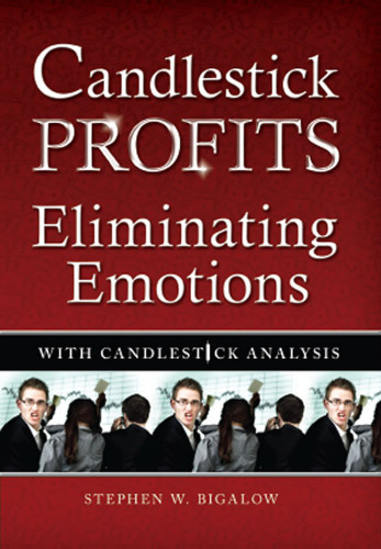 Candlestick Profits - Eliminating Emotions with Candlestick Analysis