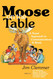 Moose on the Table: A Novel Approach to Communications @ Work