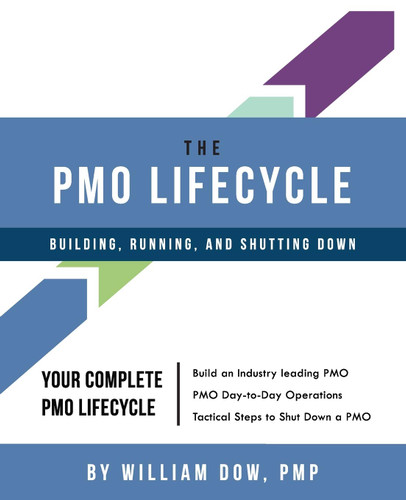 The PMO Lifecycle: Building Running and Shutting Down