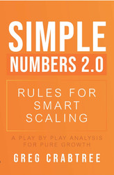 Simple Numbers 2.0 - Rules for Smart Scaling: A Play by Play Analysis