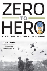 Zero to Hero: From Bullied Kid to Warrior
