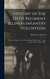 History of the 124Th Regiment Illinois Infantry Volunteers