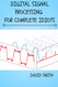 Digital Signal Processing for Complete Idiots