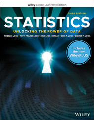 Statistics: Unlocking the Power of Data WileyPLUS Card with