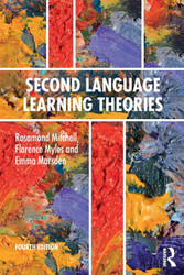Second Language Learning Theories: