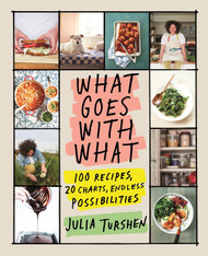 What Goes with What: 100 Recipes 20 Charts Endless Possibilities