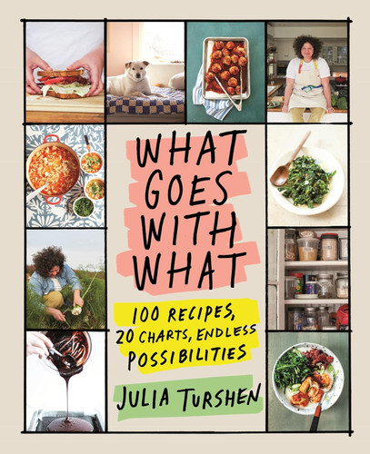 What Goes with What: 100 Recipes 20 Charts Endless Possibilities