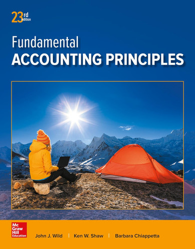 Fundamental Accounting Principles