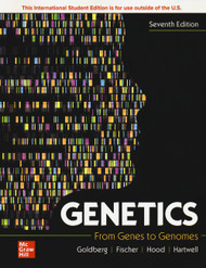 Ise Genetics: From Genes to Genomes