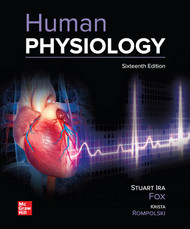 Human Physiology