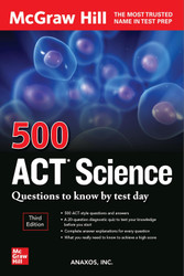 500 ACT Science Questions to Know by Test Day