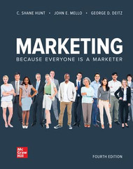 Loose Leaf Marketing