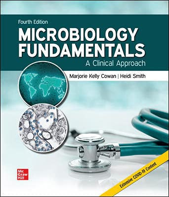 Microbiology Fund.:Clin (Ll)-W/Ac
