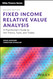 Fixed Income Relative Value Analysis + Website