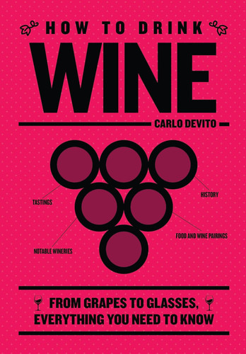 How to Drink Wine