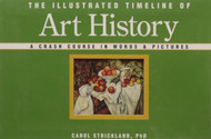 The Illustrated Timeline of Art History: A Crash Course in Words &