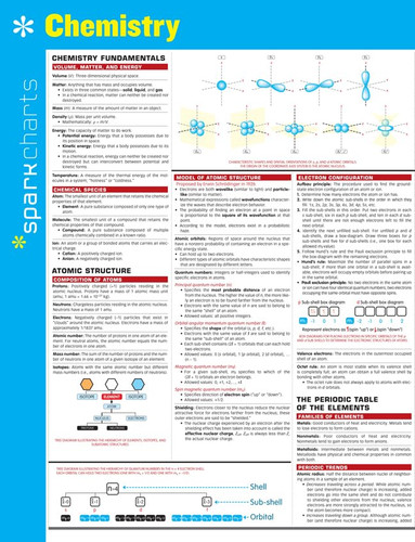Chemistry SparkCharts (Volume 10)