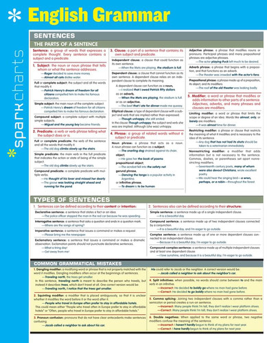 English Grammar SparkCharts (Volume 14)