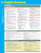 English Grammar SparkCharts (Volume 14)