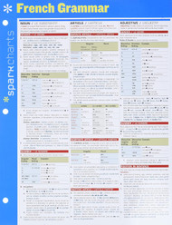French Grammar SparkCharts (Volume 21)