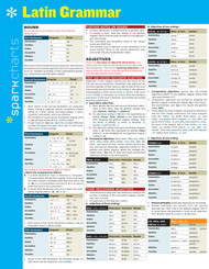 Latin Grammar SparkCharts (Volume 34)