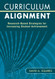 Curriculum Alignment: Research-Based Strategies for Increasing Curriculum Alignment: Research-Based Strategies for Increasing