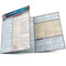 Accounting Equations & Answers