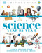 Science Year by Year