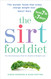 SIRT Food Diet