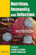 Nutrition Immunity and Infection