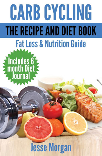 Carb Cycling