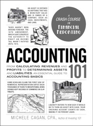 Accounting 101: From Calculating Revenues and Profits to Determining