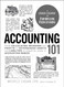 Accounting 101: From Calculating Revenues and Profits to Determining