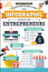 The Infographic Guide for Entrepreneurs: A Visual Reference for
