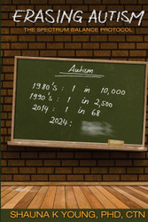 Erasing Autism: The Spectrum Balance Protocol