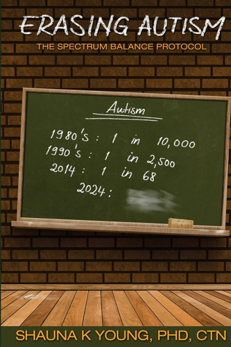 Erasing Autism: The Spectrum Balance Protocol