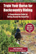 Train Your Horse for the Backcountry: A Comprehensive Guide for