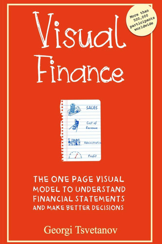 Visual Finance: The One Page Visual Model to Understand Financial