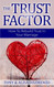 The Trust Factor: How To Rebuild Trust In Your Marriage